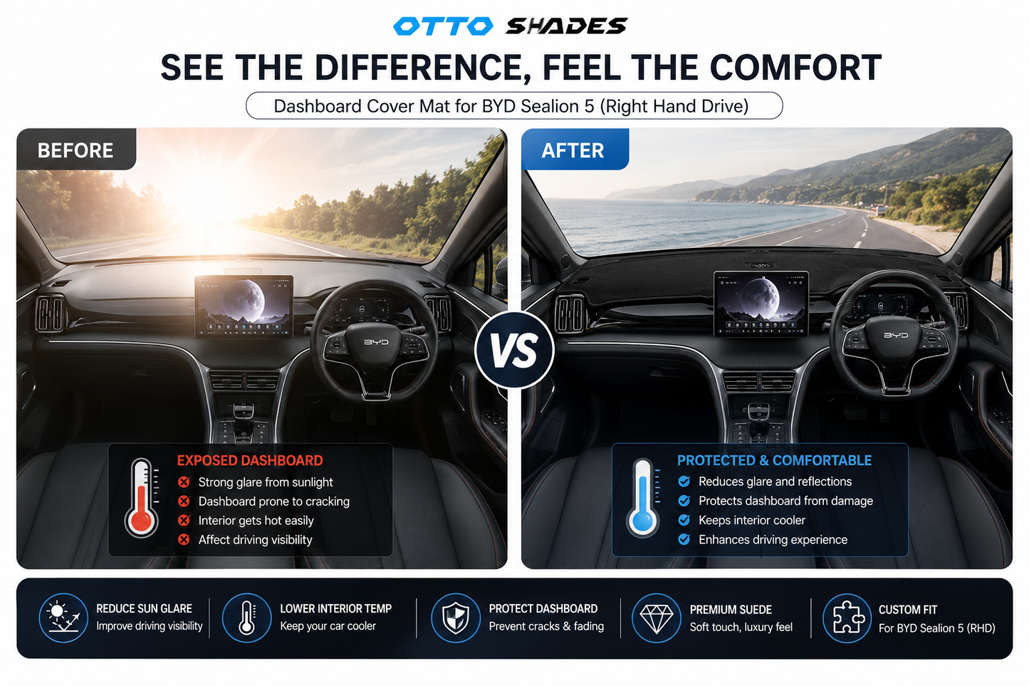 Dashboard Cover for BYD Sealion 5 2026 - Onwards Custom Fit Suede Dash Mat, Non-Slip Sunshade, Anti-Glare Dash Pad Sealion5 Accessories