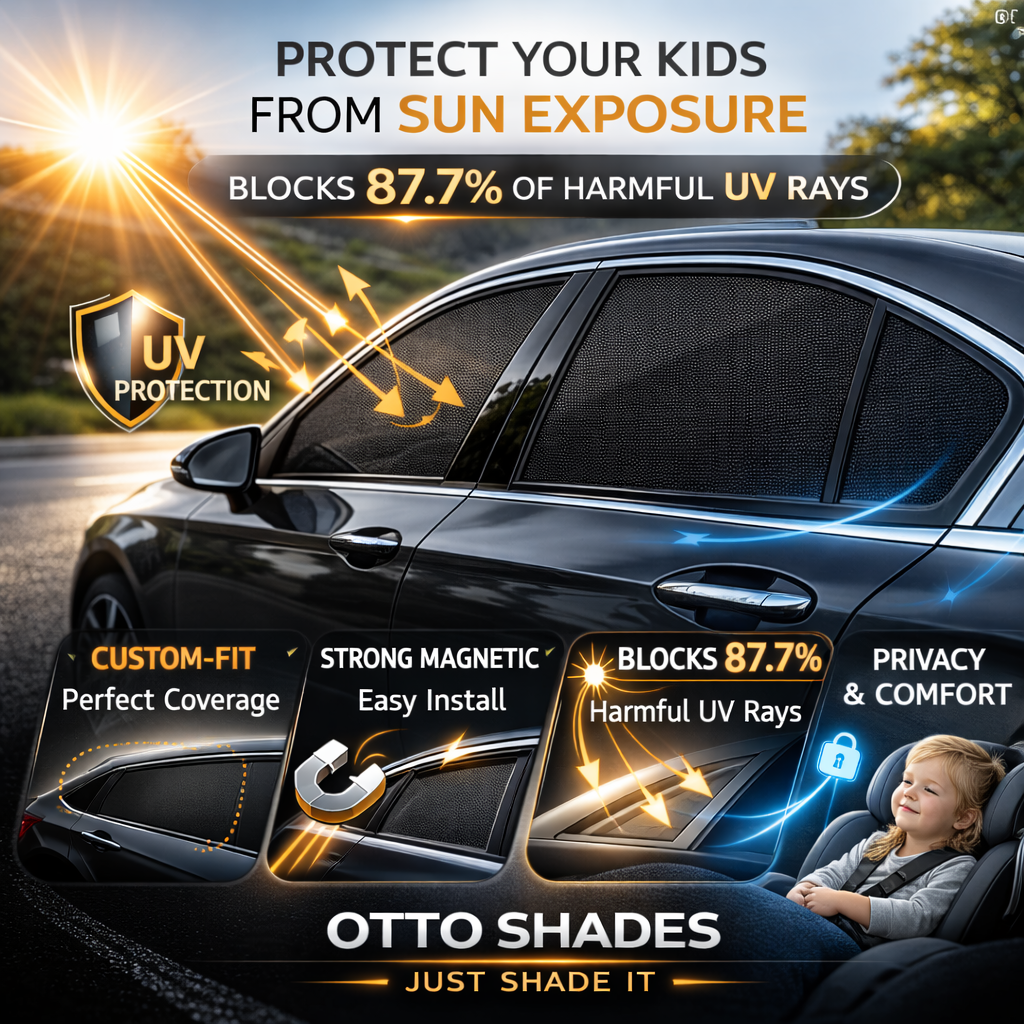 OTTO Shades Custom Magnetic Mesh Sunshade for Mazda CX-3 2015-2026, Side, Rear & Port Windows Sun Blind for Baby Protection