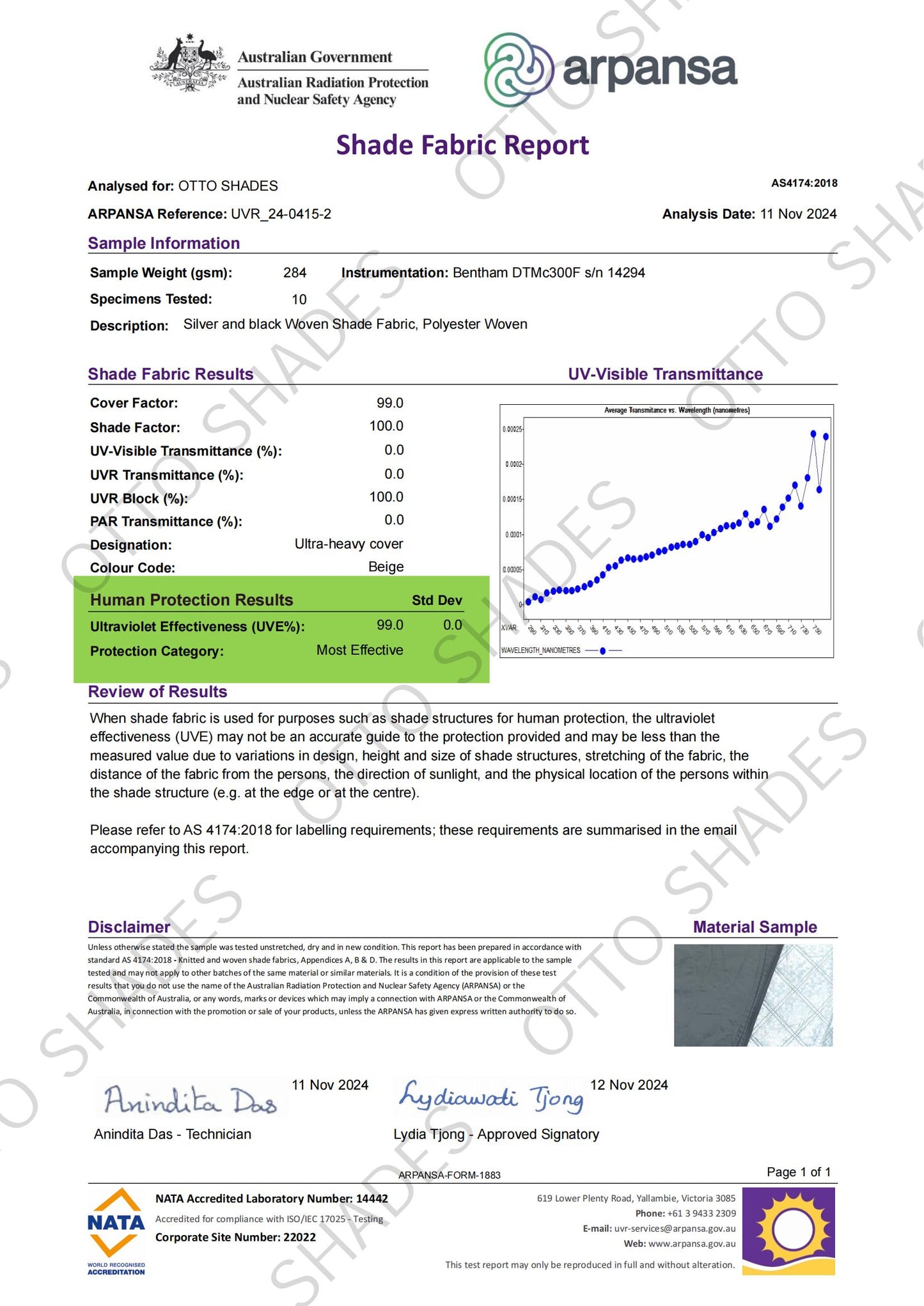 Patented Thick WindScreen SunShade for Toyota LandCruiser Prado 120 Series 2003-2009 Premium 6-Layer UV Protection