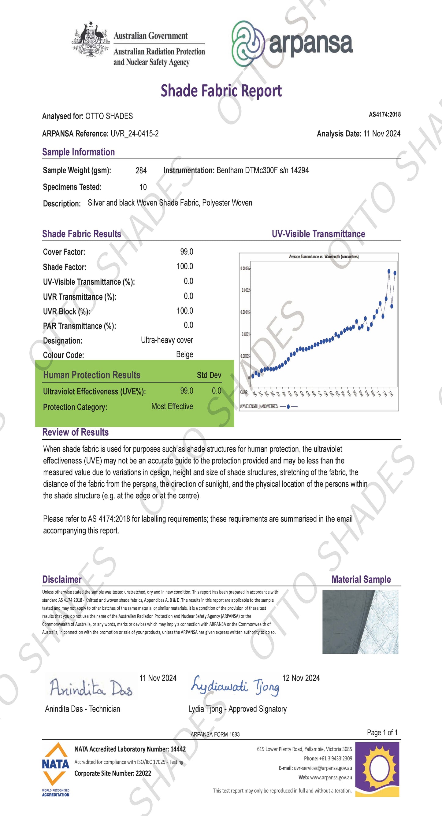 6 Layer Thick WindScreen Sun Shade for LandRover Discovery 5 19-25 UV Protection