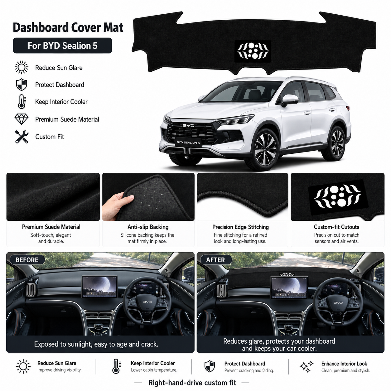Dashboard Cover for BYD Sealion 5 2026 - Onwards Custom Fit Suede Dash Mat, Non-Slip Sunshade, Anti-Glare Dash Pad Sealion5 Accessories