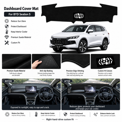 Dashboard Cover for BYD Sealion 5 2026 - Onwards Custom Fit Suede Dash Mat, Non-Slip Sunshade, Anti-Glare Dash Pad Sealion5 Accessories
