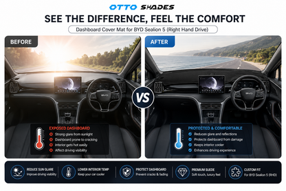 Dashboard Cover for BYD Sealion 5 2026 - Onwards Custom Fit Suede Dash Mat, Non-Slip Sunshade, Anti-Glare Dash Pad Sealion5 Accessories