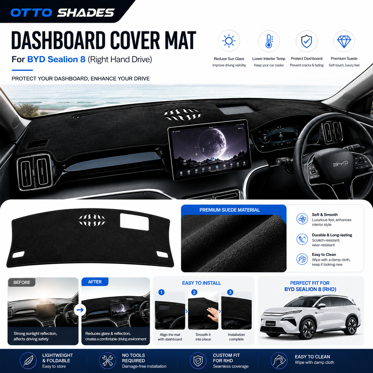 Dashboard Cover for BYD Sealion 8 2026 – Current Custom Fit Suede Dash Mat, Non-Slip Sunshade, Anti-Glare Dash Pad Sealion8 Accessories