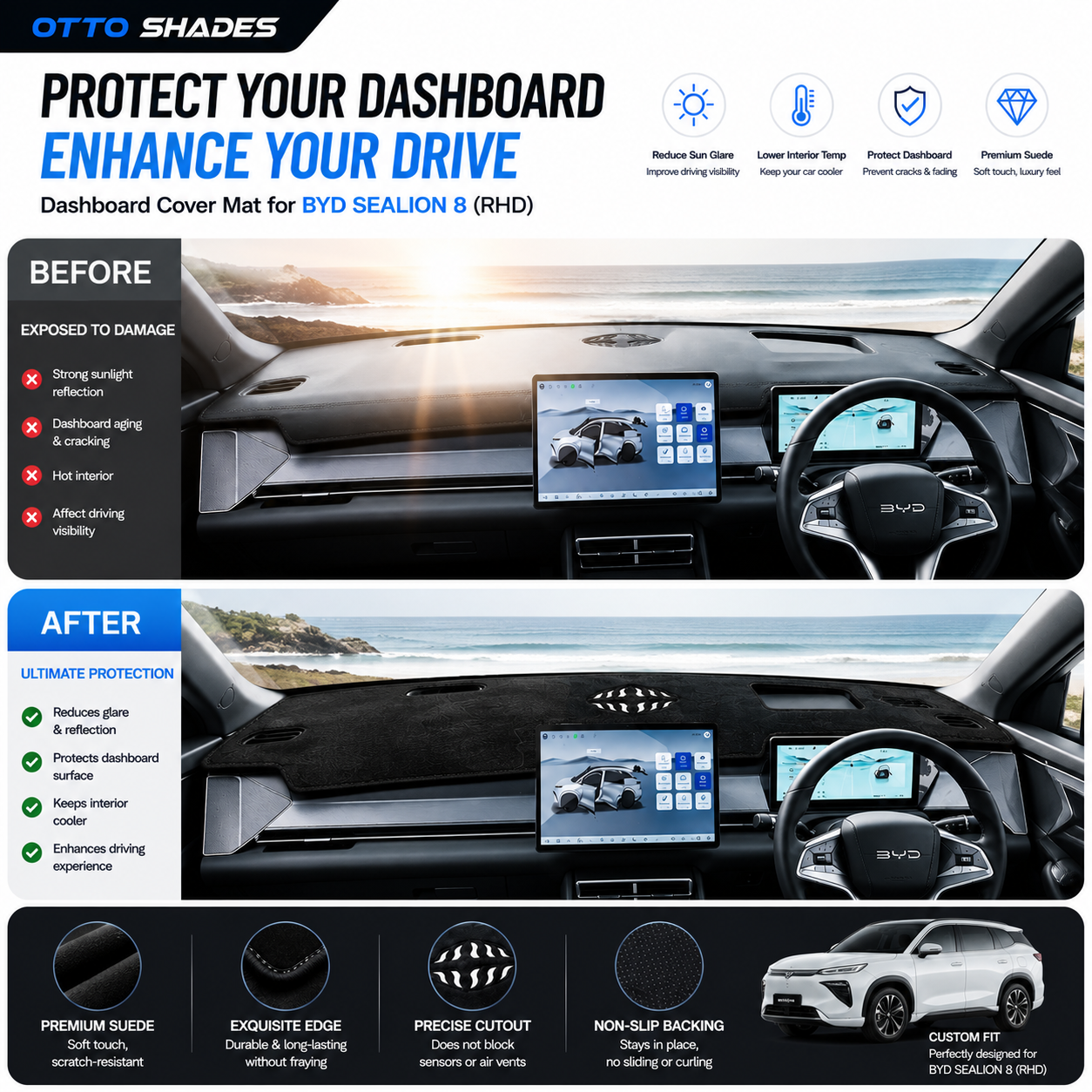 Dashboard Cover for BYD Sealion 8 2026 – Current Custom Fit Suede Dash Mat, Non-Slip Sunshade, Anti-Glare Dash Pad Sealion8 Accessories