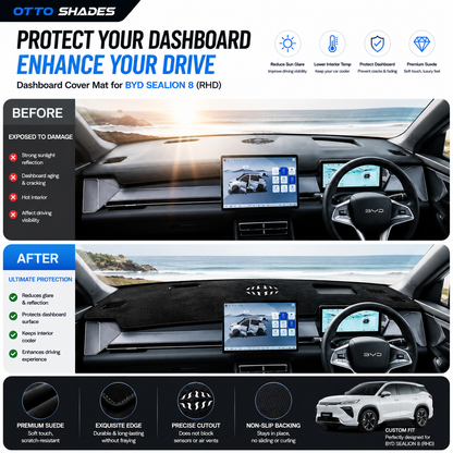 Dashboard Cover for BYD Sealion 8 2026 – Current Custom Fit Suede Dash Mat, Non-Slip Sunshade, Anti-Glare Dash Pad Sealion8 Accessories